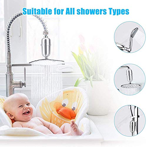 Image of Grofilo High-Output Shower Filter for Hard Water, 15 Stage Shower Water Filter, Universal 1 /2 Inch Shower Head Filter, Easy Install, Reduces Chlorine, Rust, Sediment, Odor, Replaceable Cartridge