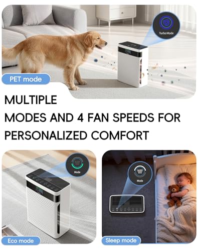 TER Air Purifier for Home Pets, HEPA Washable Pre-Filter for Pet Hair Odor - image 3