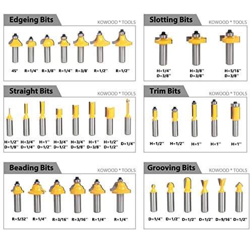 KOWOOD Router Bits Sets 35B Pieces, Tungsten Carbide Router Bits 1/2 Inch Shank with Aluminum Storage Case, T Shape Wood Milling Cutter for Woodworking - Image 3