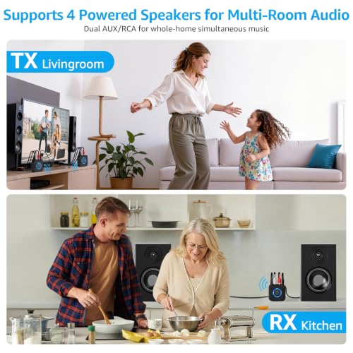 Image of 1Mii 2.4GHz (1 TX+2 RX) Wireless Audio Transmitter Receiver Set for TV, 25ms Low Latency RCA AUX Wireless Audio Adapter Kit for Projector /PC /Home Stereo /Powered Speaker /Amplifier /Soundbar