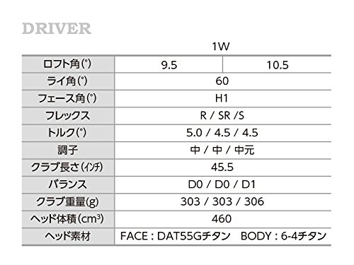 Amazon.co.jp: LYNX(リンクス) MASTER MODEL XI Royal Black
