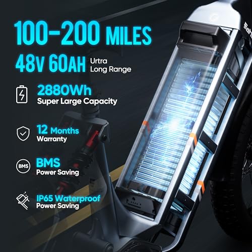 Image of 2026 Eahora 5400W Juliet Pro 2 Electric Bike for Adults 43MPH Dual Motor 70Ah Ebike 200Miles Long Range Electric Bicycle, 20'' Fat Tire Full Suspension Electric Mountain Bike for Commuting /Delivery