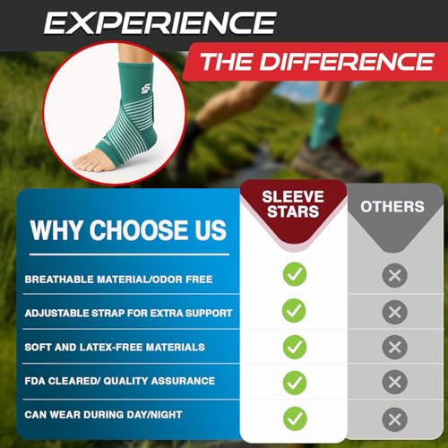 Image of Sleeve Stars Ankle Brace for Women & Men, Ankle Wrap for Sprain, Compression Sleeve for Plantar Fasciitis Relief, Easy Customizable Support: w / Removable Strap (Pair /M:10 inch-12 inch /Turquoise)