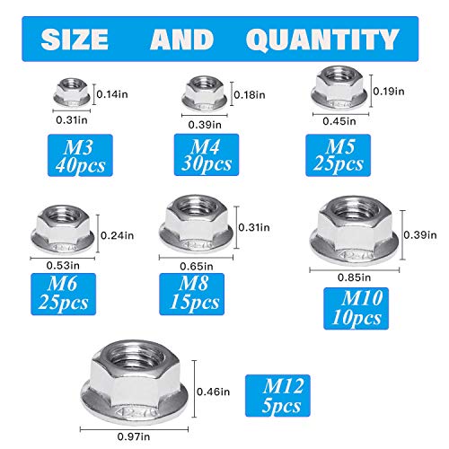 Spzcdza SD180822001 150Pcs 304 Stainless Steel Serrated Hex Flange Nuts Flange Metric Hex Lock Nuts Assortment Kit  thumb #1