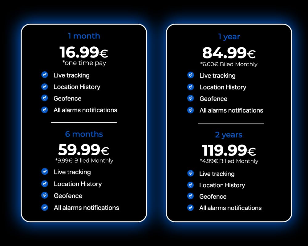 Traceur GPS Pro - Suivi en Temps Réel Via Application, Positionnement Précis Jusqu'À 5 Mètres, Batterie 5000 Mah, Historique des Trajets, Étanchéité Ip65 - Gpsbird