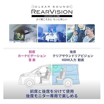 ハイエース　リアビジョン取付セット Amazon | RXH12Z-LBS-B+KTX-Y3005BK-Mハイエース(200系ミドル