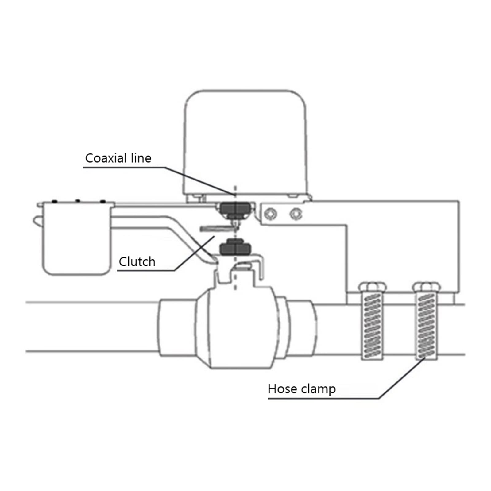 Controladores de riego automático Válvula de agua Vida inteligente Control automático Válvula de gas inteligente Control remoto Soporte de control Vioce Control inalámbrico inteligente Ampliamente uti