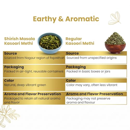 Image of Shirish Masala Organic Kasuri Methi, Fenugreek Leaves, Dried Methi Leaves - 200 Gm
