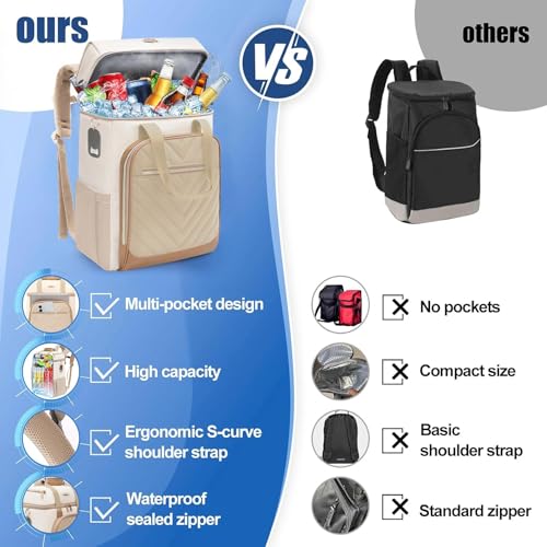 Image of Backpack Cooler Insulated Leakproof, Soft Cooler for Outdoor Camping Hiking