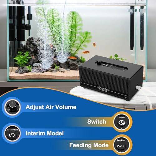 Image of Carefree Fish Aquarium 6W Battery Backup AC DC Auto Switch Air Pump