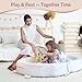 BUMNANA Toddler Travel Floor Bed, Portable Toddler Bed, Soft Baby Kids Foldable Travel Bed for Home, Sleeping, Camping, Washable Portable Crib for Kids with Blanket （White）