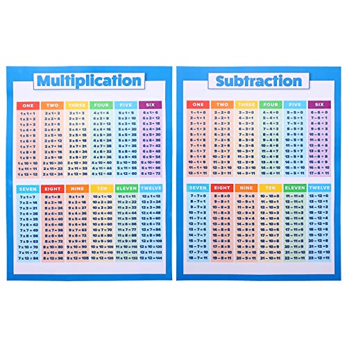 NUOBESTY 2 Folhas E Subtração Para Sala De Aula Portátil Elementar Multifuncional Resistente Ao Desg
