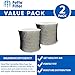 Fette Filter - HWF-64 Humidifier Filter B Wick Replacement Compatible with Holmes HWF64 Filter B for models HM-1645 HM-1730 HM-1745 HM-1750 HM-2200 & Bionaire BWF-64 includes 2 QTY.