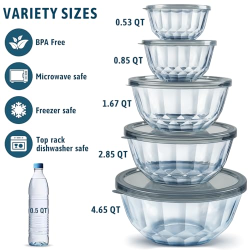 Mixing Bowls with Airtight Lids Sets, 5 Packs Thick Glass Nesting Bowls for Kitchen Baking, Meal Prepping, Bpa Free, Dishwasher Safe, 0.5/0.8/1.6/2.7/4.4 Qt