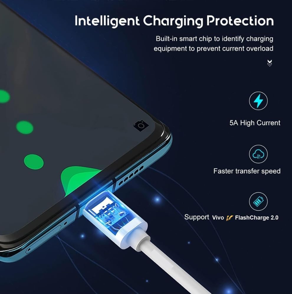Image of Original 80 Watt Charger Compatible with Vivo V30 V29 V28 /V27 /V25 /V23e /V23 pro /V21 5G Iqoo Neo 9 pro /12 5G /Neo 7 pro /Z7 /Z7S /Z6 Lite /11 /Z6 44W /T2 /Iqoo 9 (80WATT-VIVOCHARGER) GFR635