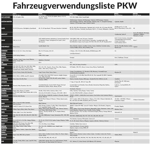 Upgrade4cars Autoabdeckung Outdoor Vollgarage | Auto Abdeckplane Komplett für alle Jahreszeiten | Autoplane Universal | Pkw Größe: M 431 * 165 * 120 cm