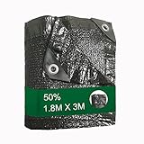 BeGrit Garten Schattierungsnetz Gewächshaus Schattiernetz Schattennetz mit Ösen 50% Schattierwirkung Schwarz 1.8m x 3m für Garten Pflanze Gewächshaus Scheune Außen Hof Dach