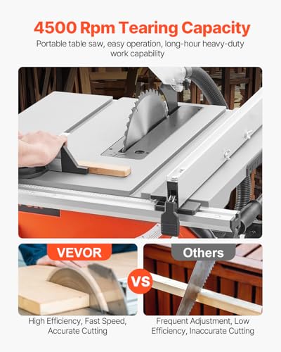 VEVOR 15A Portable Table Saw