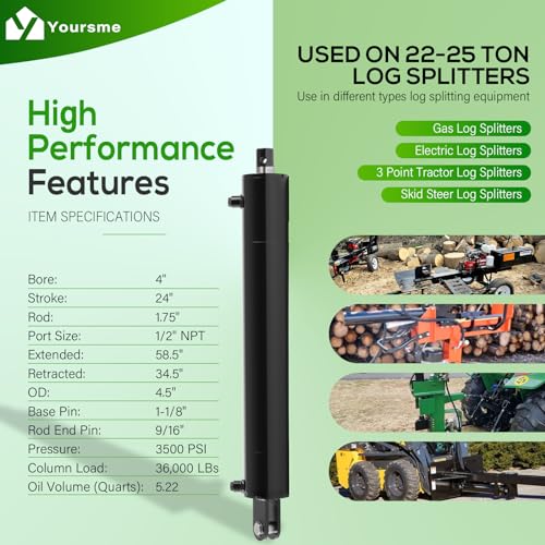 Image of 4x24 Log Splitter Hydraulic Cylinder 4 inch Bore 24 inch Stroke 1.75 inch Rod 3500 PSI, Heavy-Duty Double Acting Universal Use on 22-25 Ton Horizontal /Vertical Log Splitters