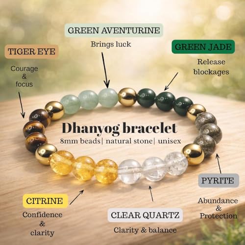 Image of Certified original Dhanyog Combo for wealth & prosperity |Manifest wealth with Pyrite Citrine Tiger Eye Jade Bracelet | Bead size (8mm), multicolour| with Natural & certified Pyrite stone cystal( 20-30 gms) for willpower& Manifestation|Selenite charging bowl (9*9cms) with golden rim| Perfect Vastu gift for housewarming & business