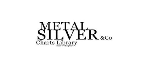 Precious Metal Spot
