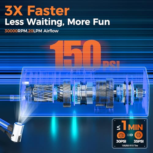 Image of Tire Inflator Portable Air Compressor 150PSI Cordless Air Pump with 10000mAh Battery and 12V DC Dual Power Auto Shut Off Digital Gauge Fast Inflation for Car SUV Truck Motorcycle Bike Ball