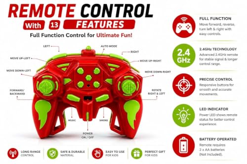 Image of Umadiya Remote Control Drift Stunt Car Toy 4x4 RC Car for Kids & Adult High Speed Racing Drift 2.4GHz Car with Mist Spray Smoke 360 for Kid Off Road Rechargeable USB Type C Upto 60m Range