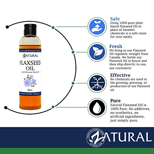 Flaxseed Oil - 100% Pure Flax Seed Oil - 0 Additives - 0 Fillers - Cold Pressed - Unrefined (8 Ounce) - Thumbnail 6