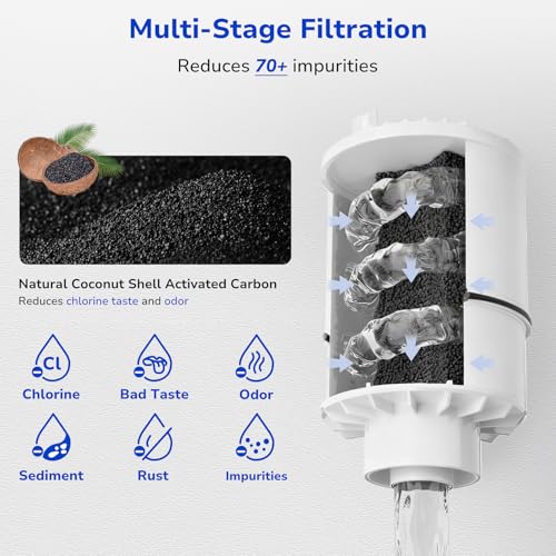 Image of Fil-fresh 2-Pack PURFaucet Water Filter Replacement for PURFiltration System, Model FM-3700, PFM400H, PFM350V, Filter RF3375