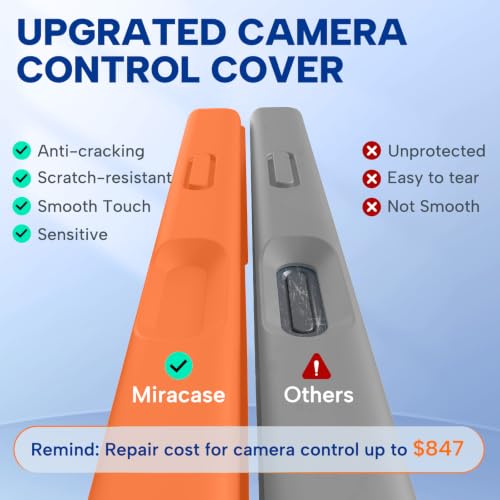 Image of Miracase Magnetic for iPhone 17 Pro Max Case, [Soft Anti-Scratch Microfiber Lining], Compatible with MagSafe, Liquid Silicone Case Shockproof Drop Protection Phone Case for 17 ProMax, Sunset Orange