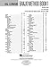 Hal Leonard Banjo Method - Book 1 (2nd Edition) | Beginner's Guide Songbook to 5-String Banjo with Online Audio Access Tablature | Bluegrass Style Banjo Instruction | 97 Full-Band Demo Tracks
