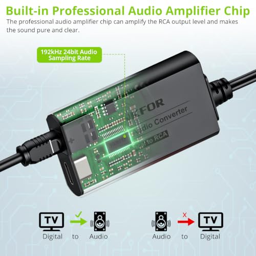 Image of LiNKFOR 192kHz SPDIF Toslink to RCA DAC Converter, 2.1m Cable | Digital-to-analog audio adapter supports Dolby AC-3 and DTS 5.1 channel audio decoding