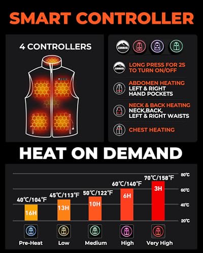 Image of ARRIS Heated Vest with Patented Size Adjustable Design For Men and Women