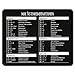 Produktbild Mauspad mit MAC Tastenkombinationen I 24 x 19 cm I Mousepad in Standargröße, rutschfest I Tastenkürzel Übersicht Shortcuts I dv_675