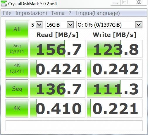 Immagine del cliente