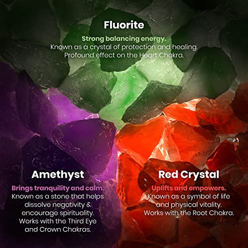 Crystal Energy & Ultrasonic Aromatherapy Diffuser – 2-In-1 Therapeutic Wellness Device – Purple Amethyst – Green Fluorite – Red Crystal – Essential Oil Diffuser–10 Hr Diffusion With Autotimers-Chakra #TOP2