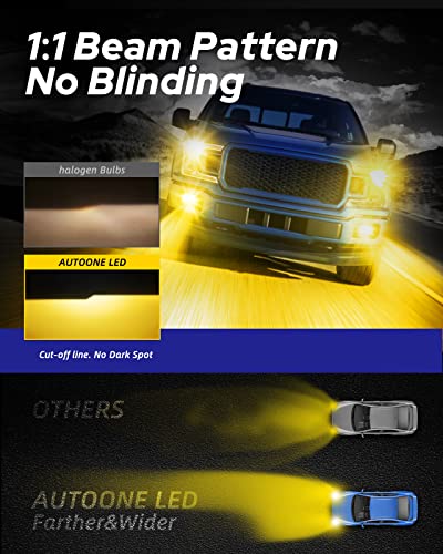 Image of AUTOONE H8 H11 H16 LED Fog Light Bulbs Amber Yellow, 3000K Super Bright for Automotive Fog Lights or DRL, Fanless Mini Size, Plug and Play, Pack of 2