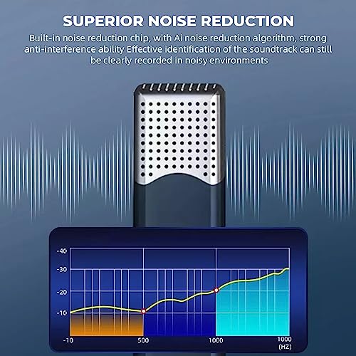 Image of Professional Grade SX-960 Wireless Mic for Type C Smartphones and iPhone Collar Microphone for YouTube Voice Recording Live Videos Reels Vlog ASMR Podcast Interview (Blue, ABS Body)