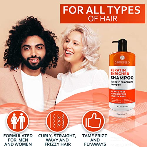 Bellisso Keratin Enriched Shampoo - Sulfate And Paraben Free - Anti Frizz Treatment For Women And Men – Professional Salon Grade Repair Formula With Silk Protein For Dry, Frizzy Damaged And Color Treated Hair thumb #5