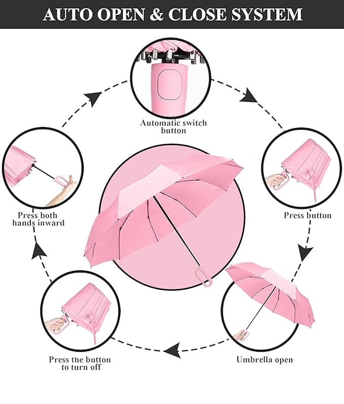 Image of TEKCOOL UV Umbrella with Novelty Carabiner Handle, Travel Umbrellas for Rain and Sun Windproof Compact, Automatic Open Close, 8 Ribs, Portable Umbrella for Men and Women(Pink)