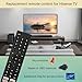 GHUST ERF3J80H Remote Control Replacement for HISENSE Smart TV 55A6G 50A6G 43A6G 55U68G 50U6G 65U6G 75A6G 70A6G 65A6G 60A6G 75U6G 50U68G 75U68G