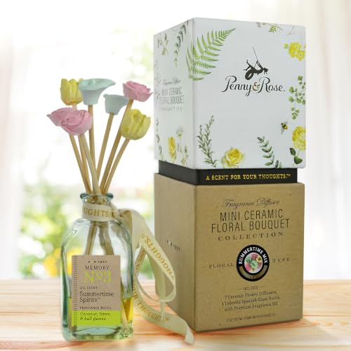 Difusor cerámico Penny & Rose aroma Summertime Spirits miniatura 3