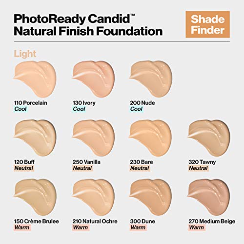 Revlon Photoready Candid Natural Finish Foundation, With Anti-Pollution, Antioxidant, Anti-Blue Light Ingredients, 440 Caramel, 0.75 Fl. Oz. #TOP7