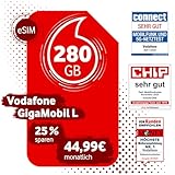 Vodafone