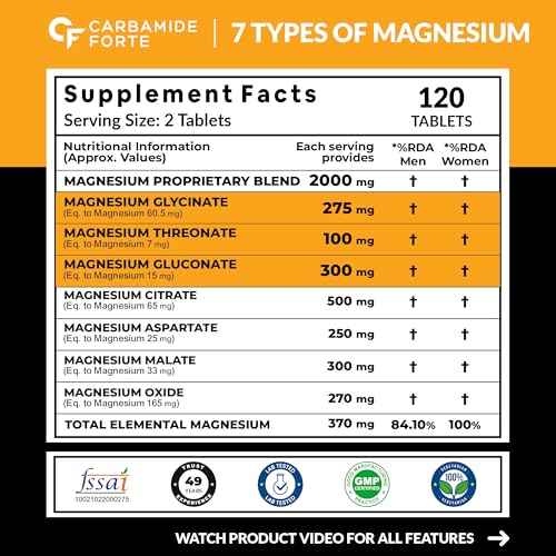 Image of Carbamide Forte Magnesium Supplement with Magnesium Glycinate, Citrate & Complex Supplement with 7X Strength | 2000 mg per Serving | 120 Tablets