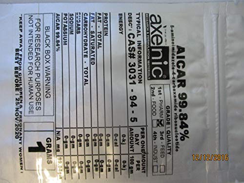 Where Can You Find Free balkan pharmaceuticals oxandrolone Resources