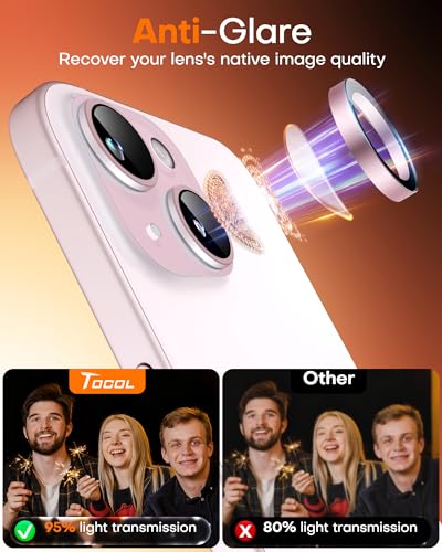 Image of TOCOL Camera Lens Protector for iPhone 15 / iPhone 15 Plus Tempered Glass HD Individual Scratch Resistant Camera Cover Accessories Case Friendly 2 Pack(Light Pink)