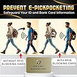 SaiTech IT RFID Cards, 5 Pack One Card Protects Entire Wallet Purse For Men & Women, NFC Contactless Bank Debit Credit Card Protector ID ATM Guard Card – Golden - Image 4