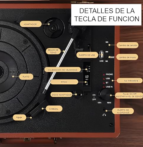 Microcomponentes, Electronics Imagen adicional