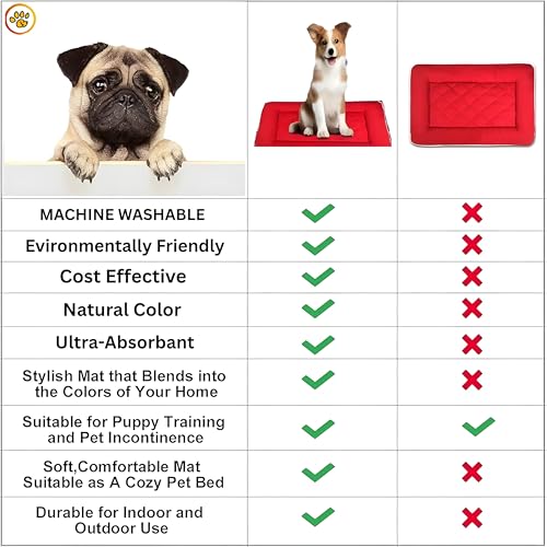 Image of Dog Bed Mat for Dogs & Cats | Soft, Washable, Lightweight & Waterproof Pet Cushion | Durable, Anti-Slip, Reversible Sleeping Mat for Large Pets (24 x 18 Inch, Red)
